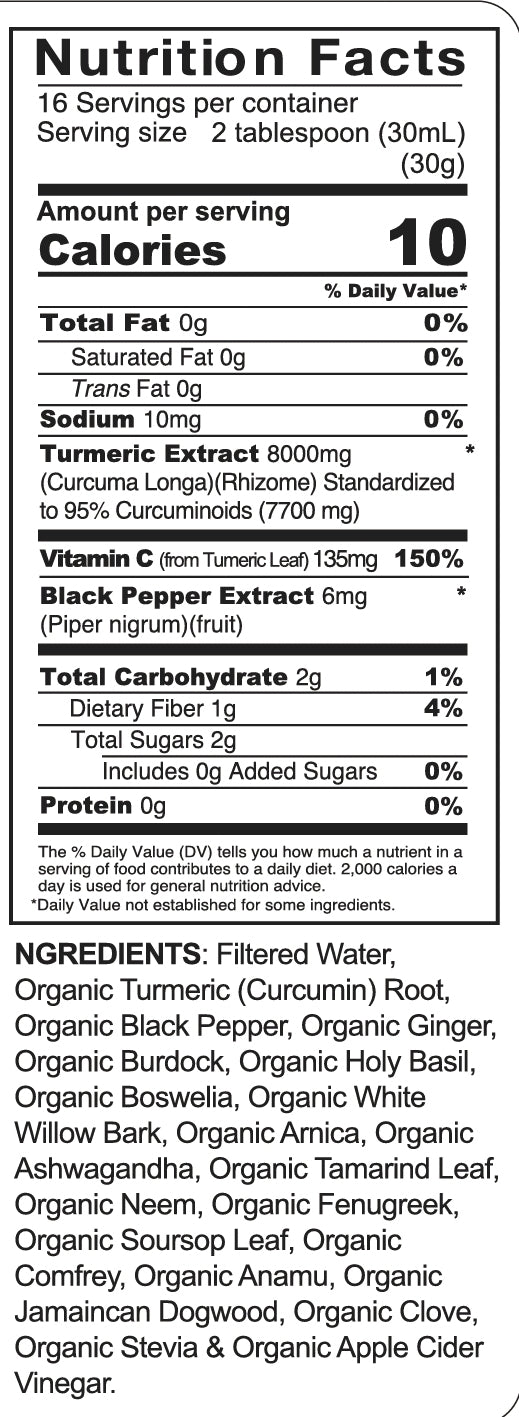 Inflammation Formula